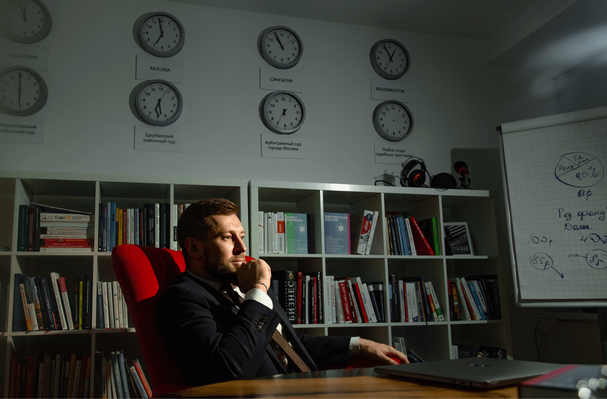 Как найти консенсус в партнерстве