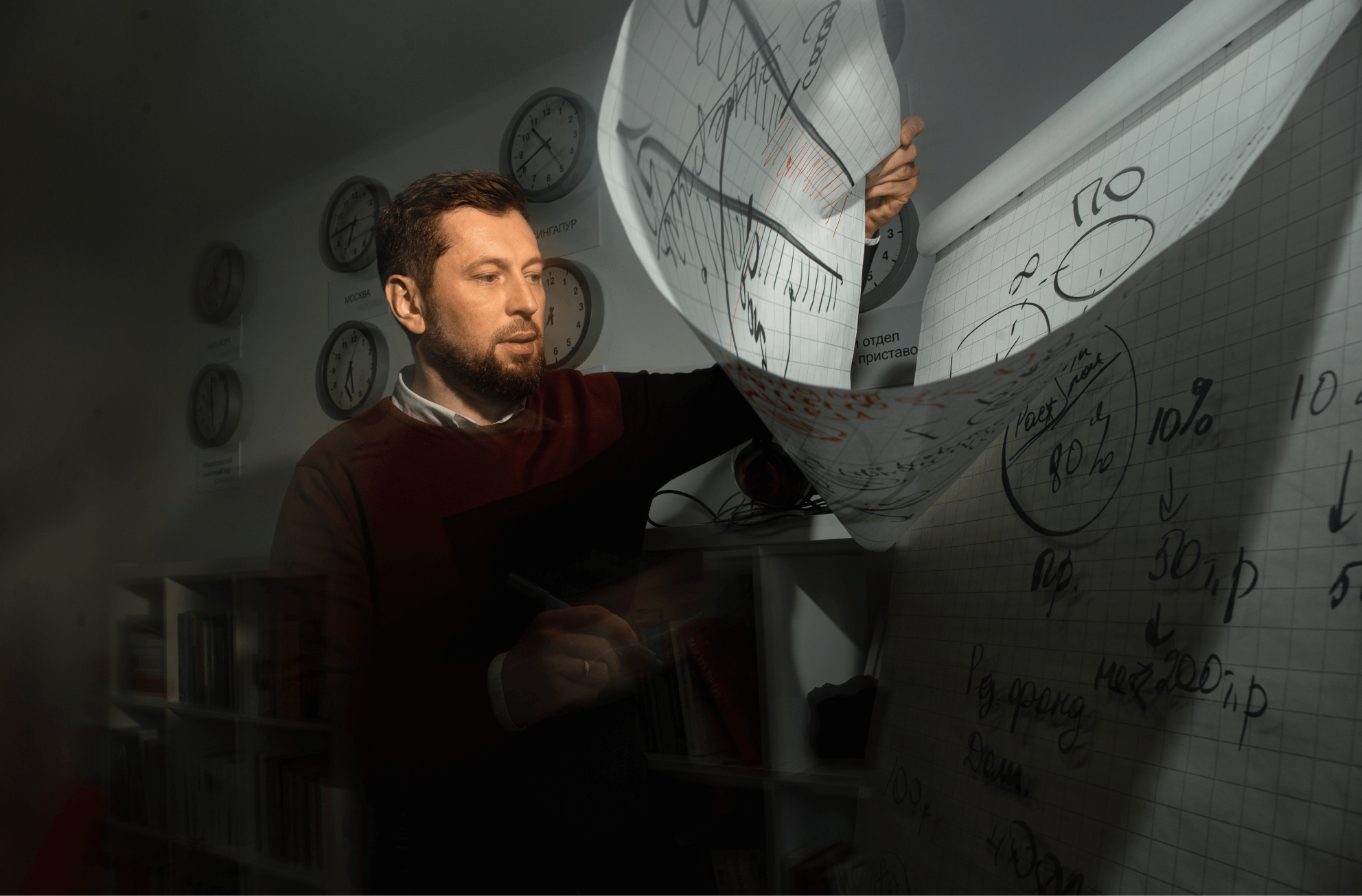 Какими скилами обладает бизнес-партнер