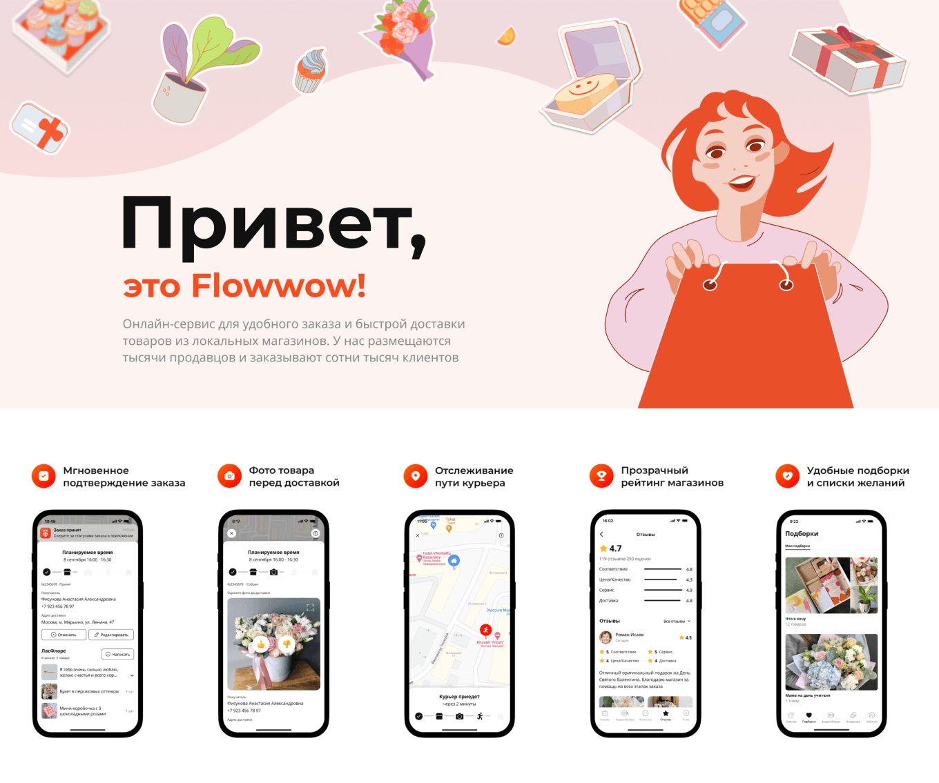 Раздел «О нас» на Flowwow