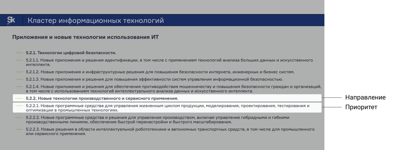 Определение кластера, направления и приоритета проекта