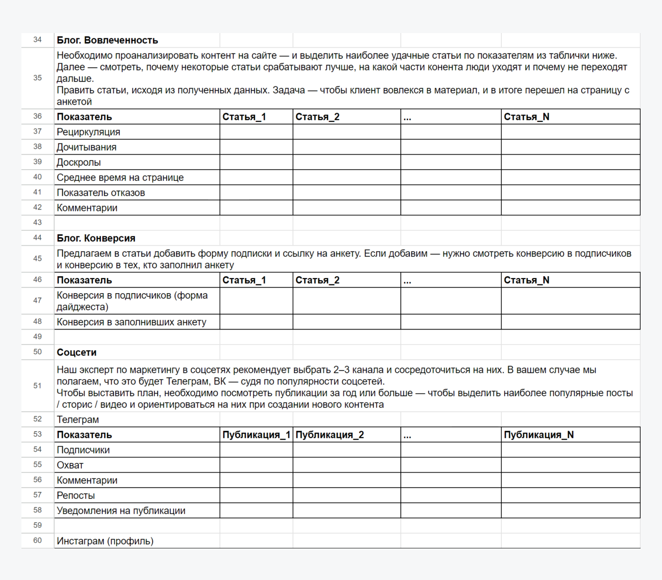 Таблица концертных метрик