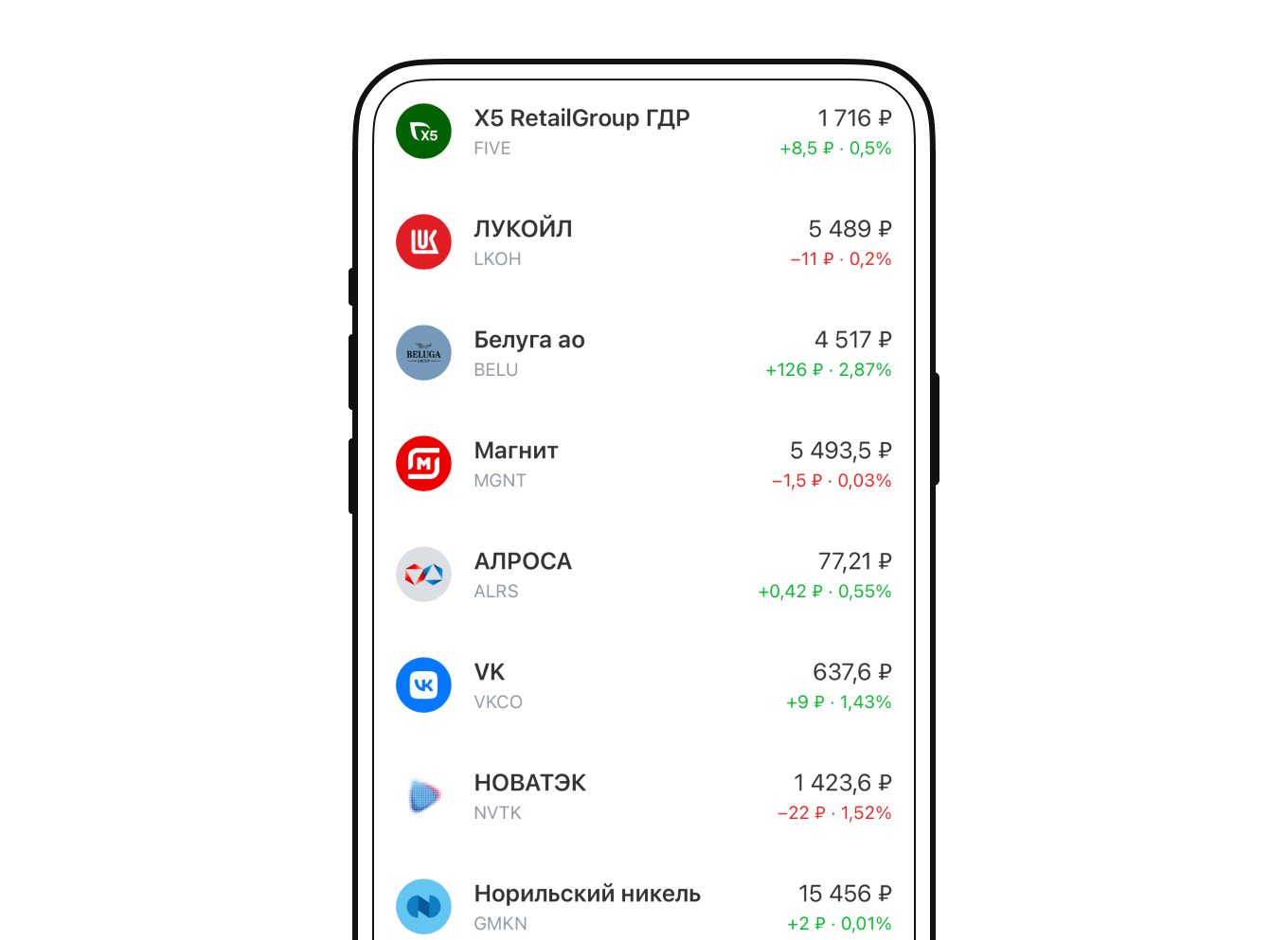 Список акций и котировок в приложении Т⁠-⁠Банк Инвестиций