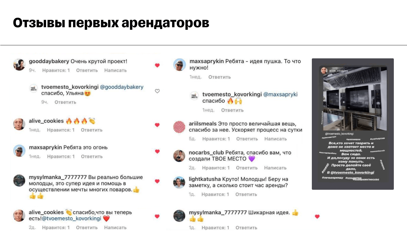 Отзывы от арендаторов облачных кухонь «Твое место»