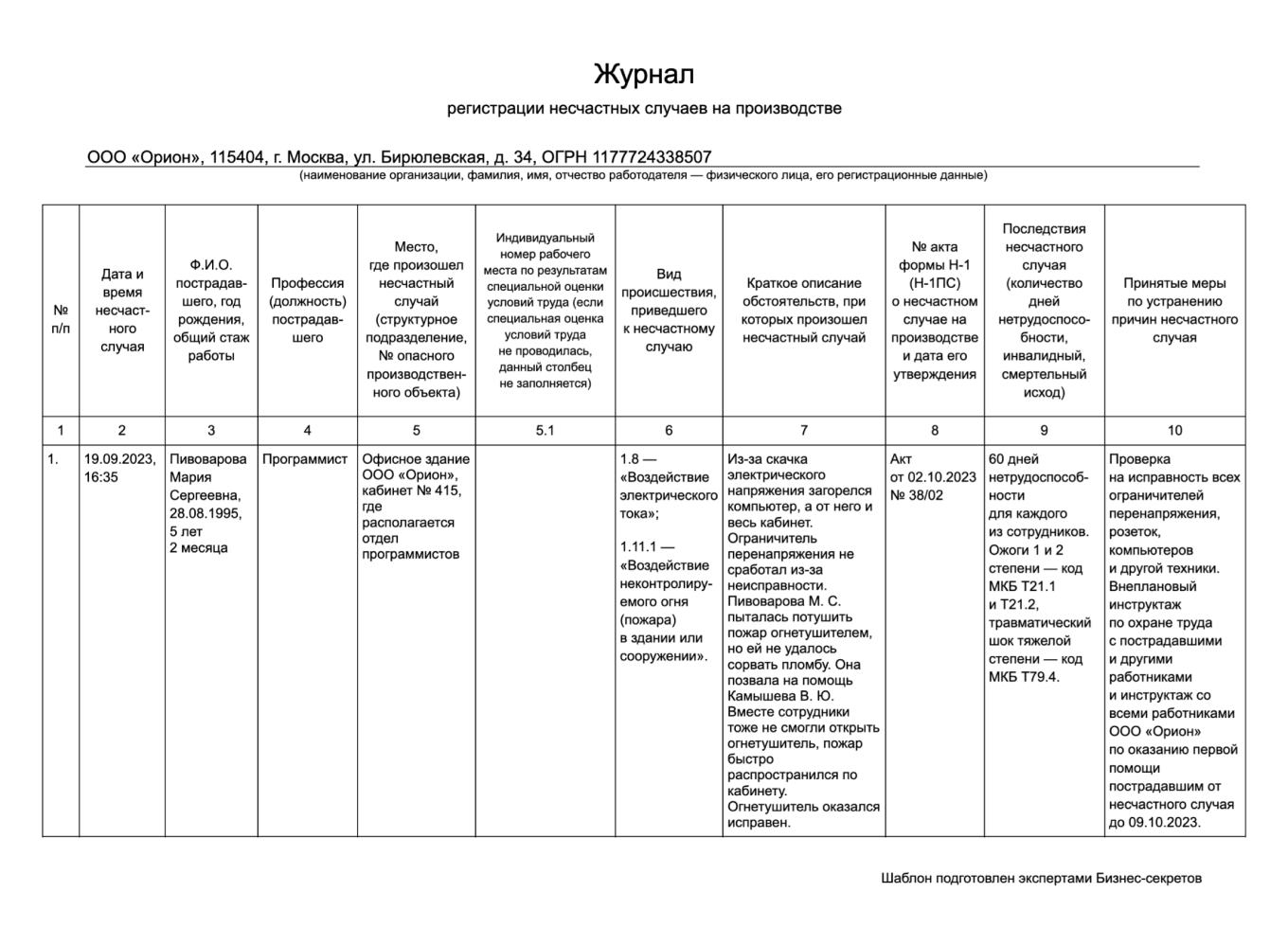 Журнал регистрации несчастных случаев на производстве — образец