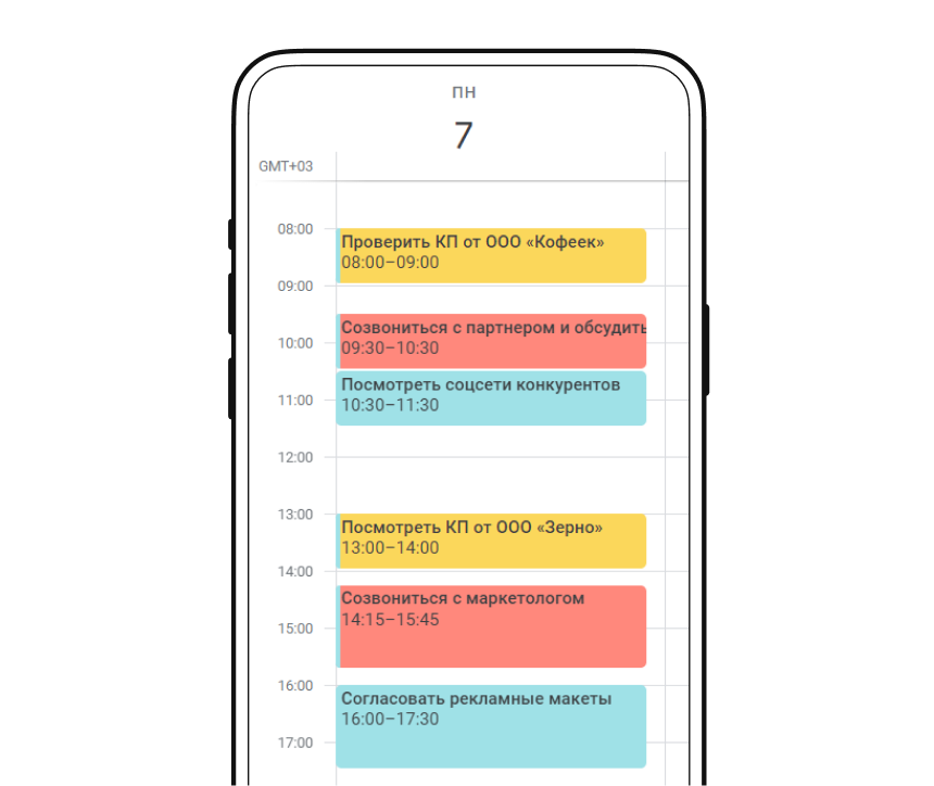 Группировка повседневных задач