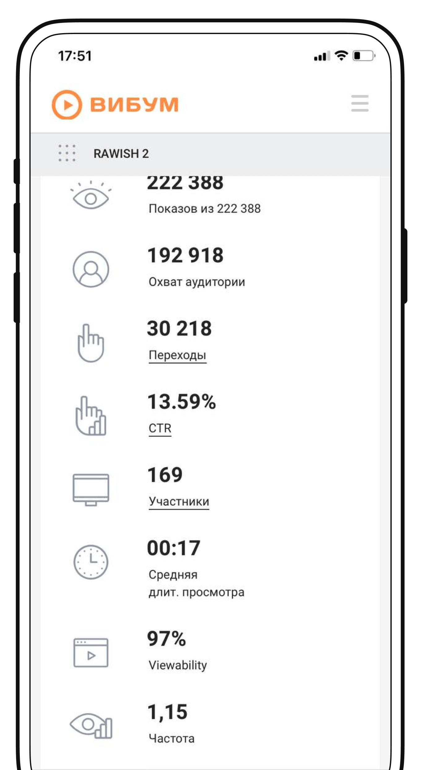 Успешная летняя рекламная кампания