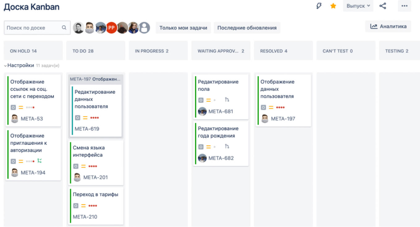 Пример рабочего пространства в Jira