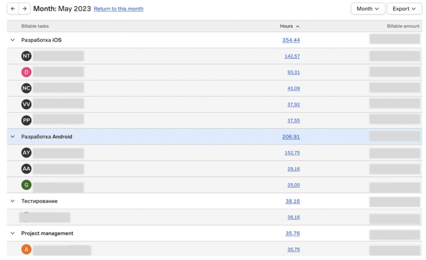 Пример рабочего пространства в Harvest