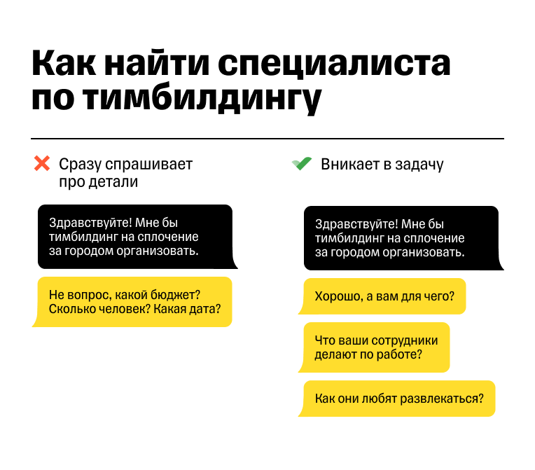 Как выбрать специалиста по тимбилдингу: на что обратить внимание в переписке