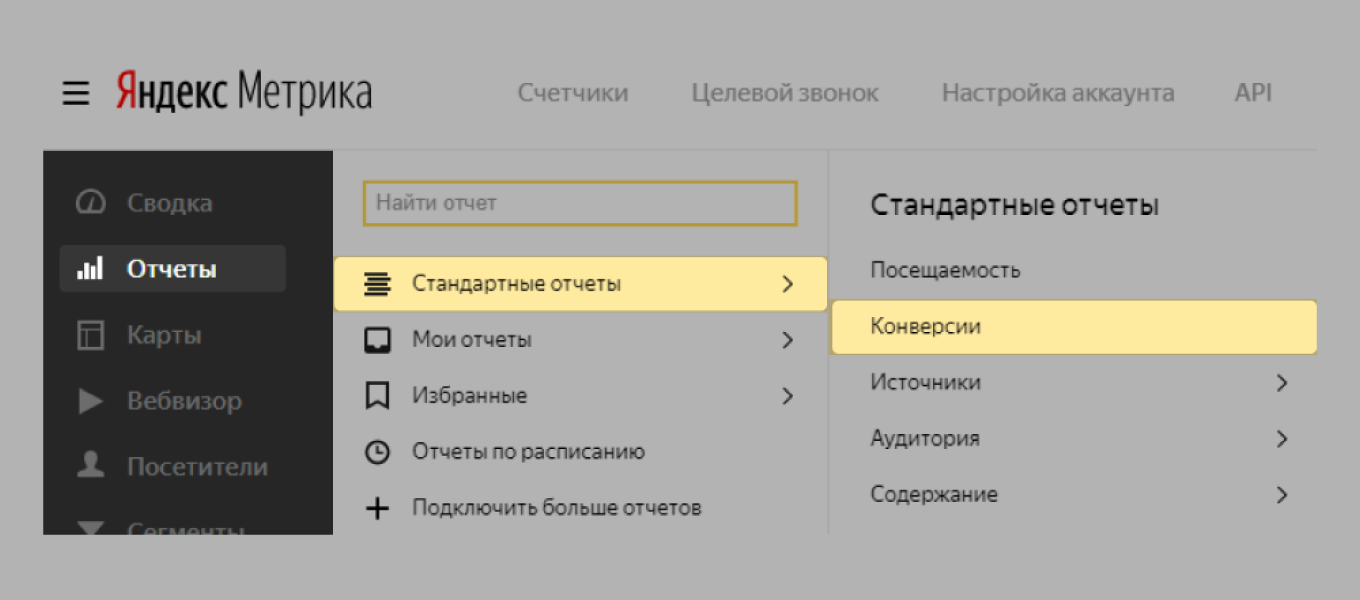 Просмотр конверсии в отчете Яндекс.Метрики