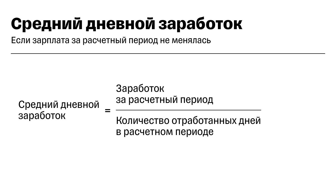 Расчет среднего дневного заработка: формула