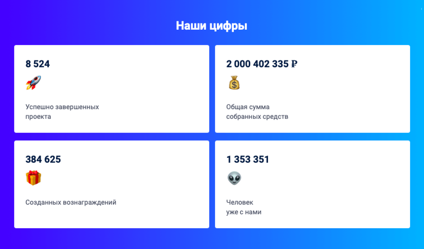 Достижения платформы