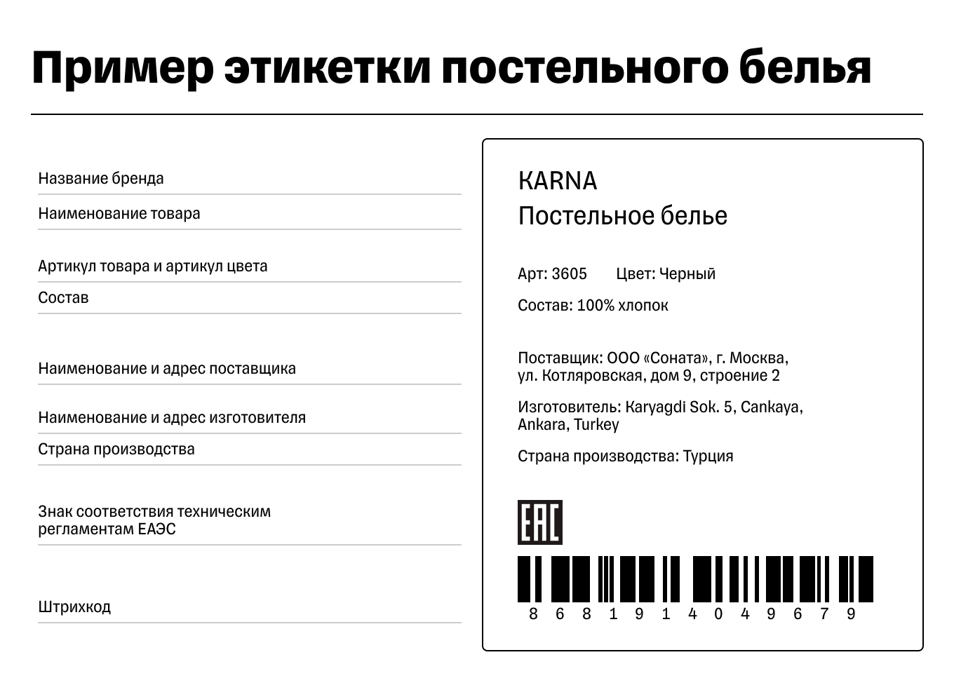 Этикетки товаров в 2025: какие требования к маркировке