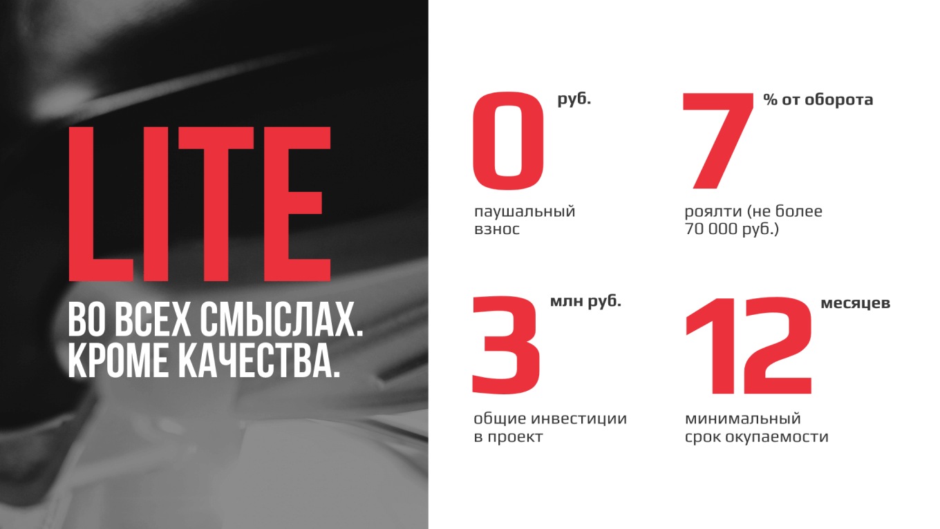 Фрагмент презентации для сети барбершопов