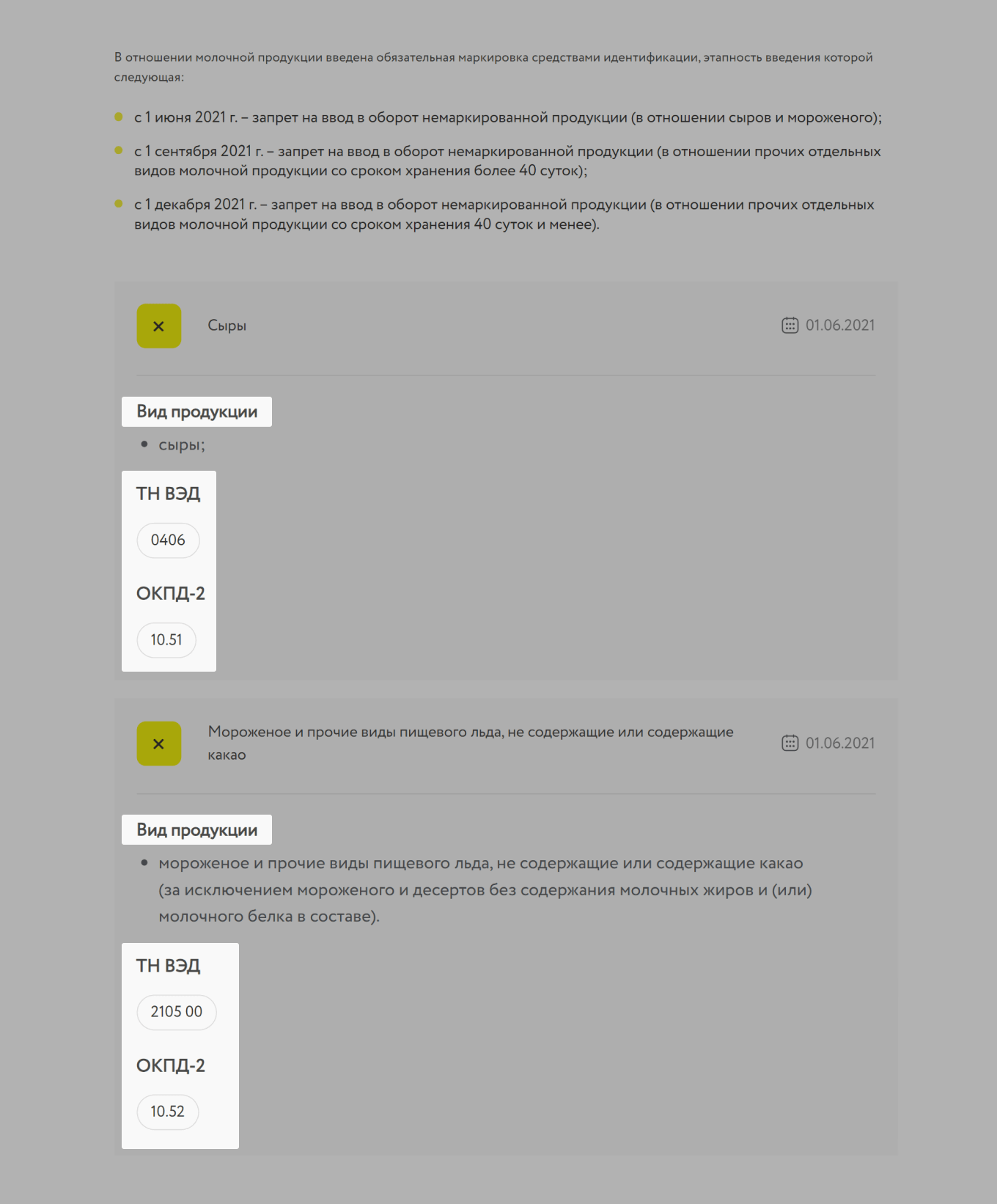 Точный перечень товаров для маркировки на сайте системы «Честный знак»