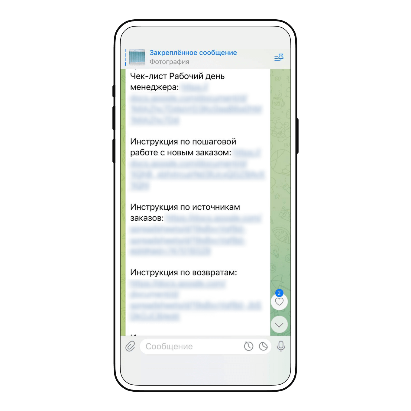 Процессы взаимодействия между сотрудниками