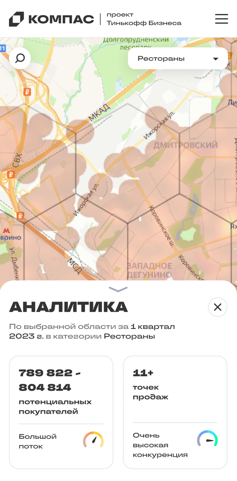 Пример аналитики Компаса для ресторанного бизнеса