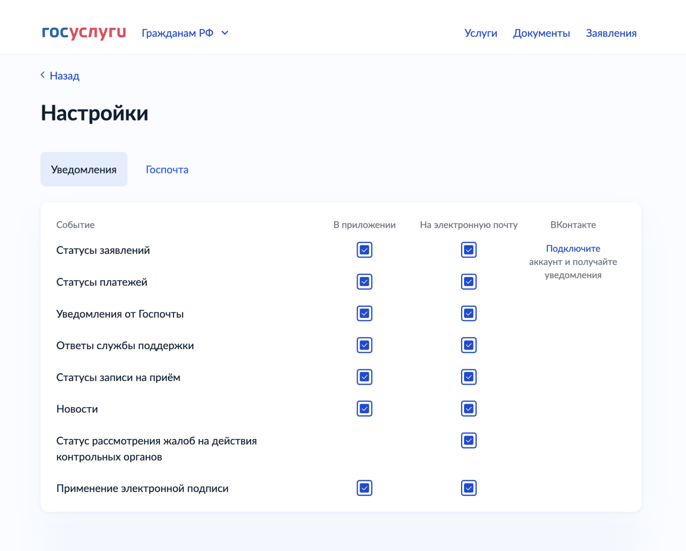 Госуслуги: задолженность ИП по налогам
