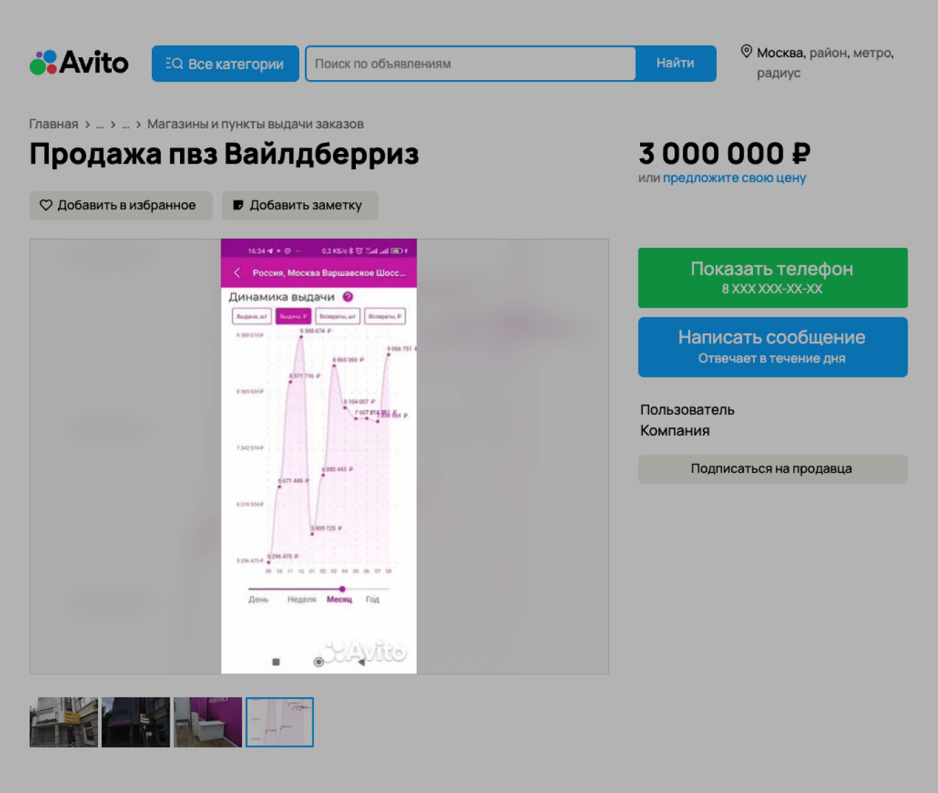 Скриншоты с оборотами пункта выдачи в объявлении о продаже