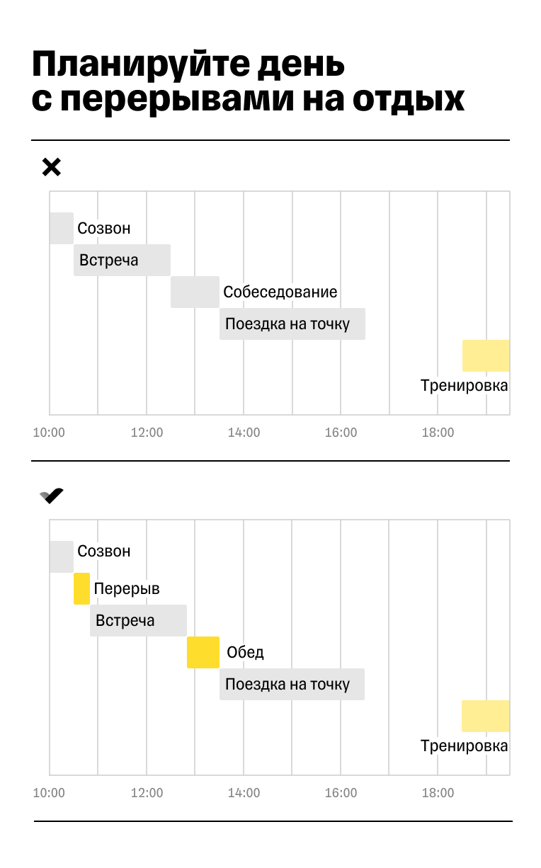 Перерыв на отдых нужно включать в план дня