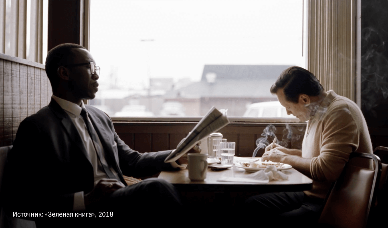 Фильм «Зеленая книга»
