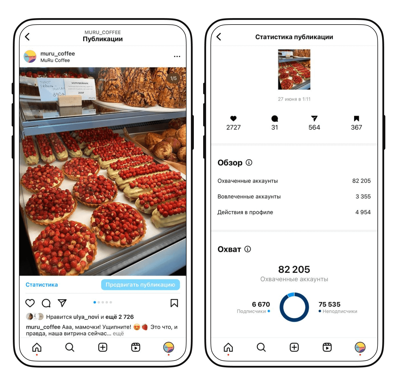 Фото блюд для соцсетей