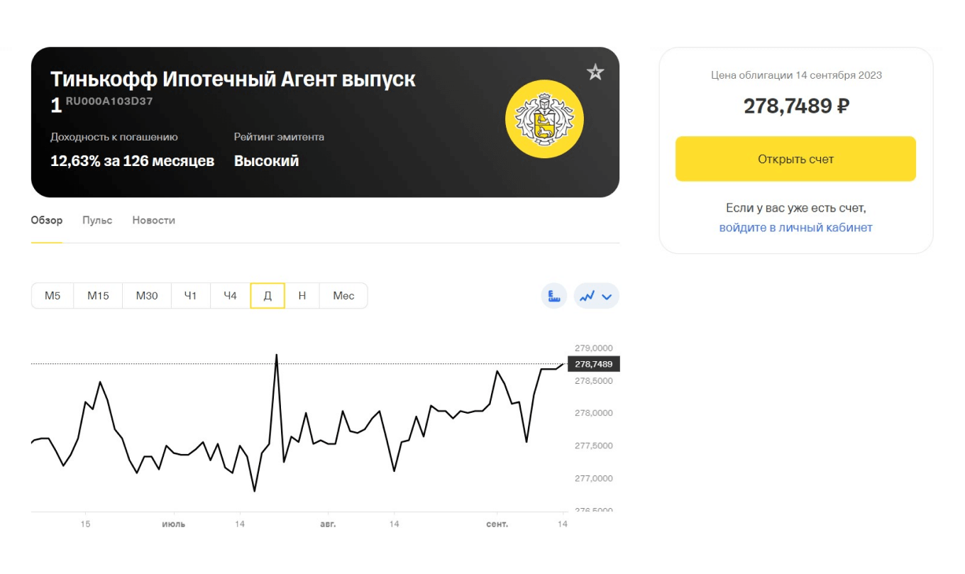 Доходность облигаций