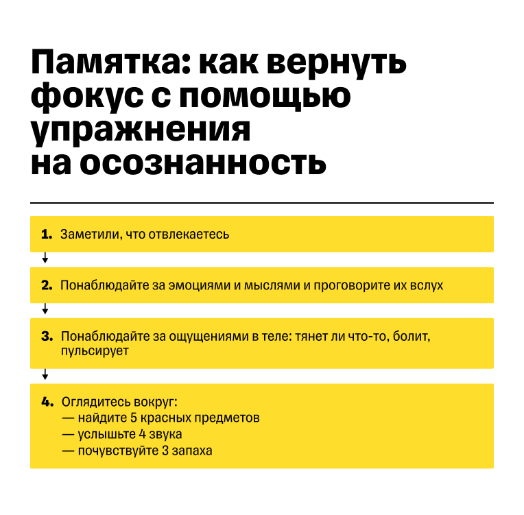 Как вернуть фокус с помощью упражнения на осознанность