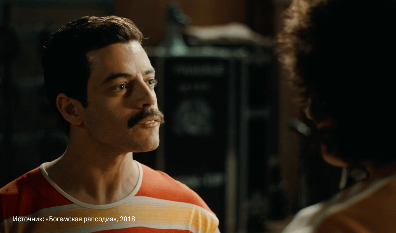 Фильм «Богемская рапсодия»