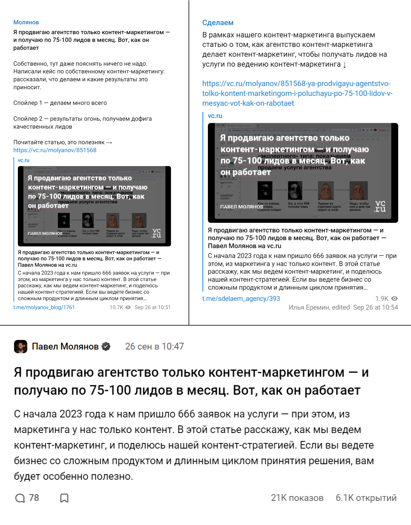 На какие показатели влияют анонсы статей