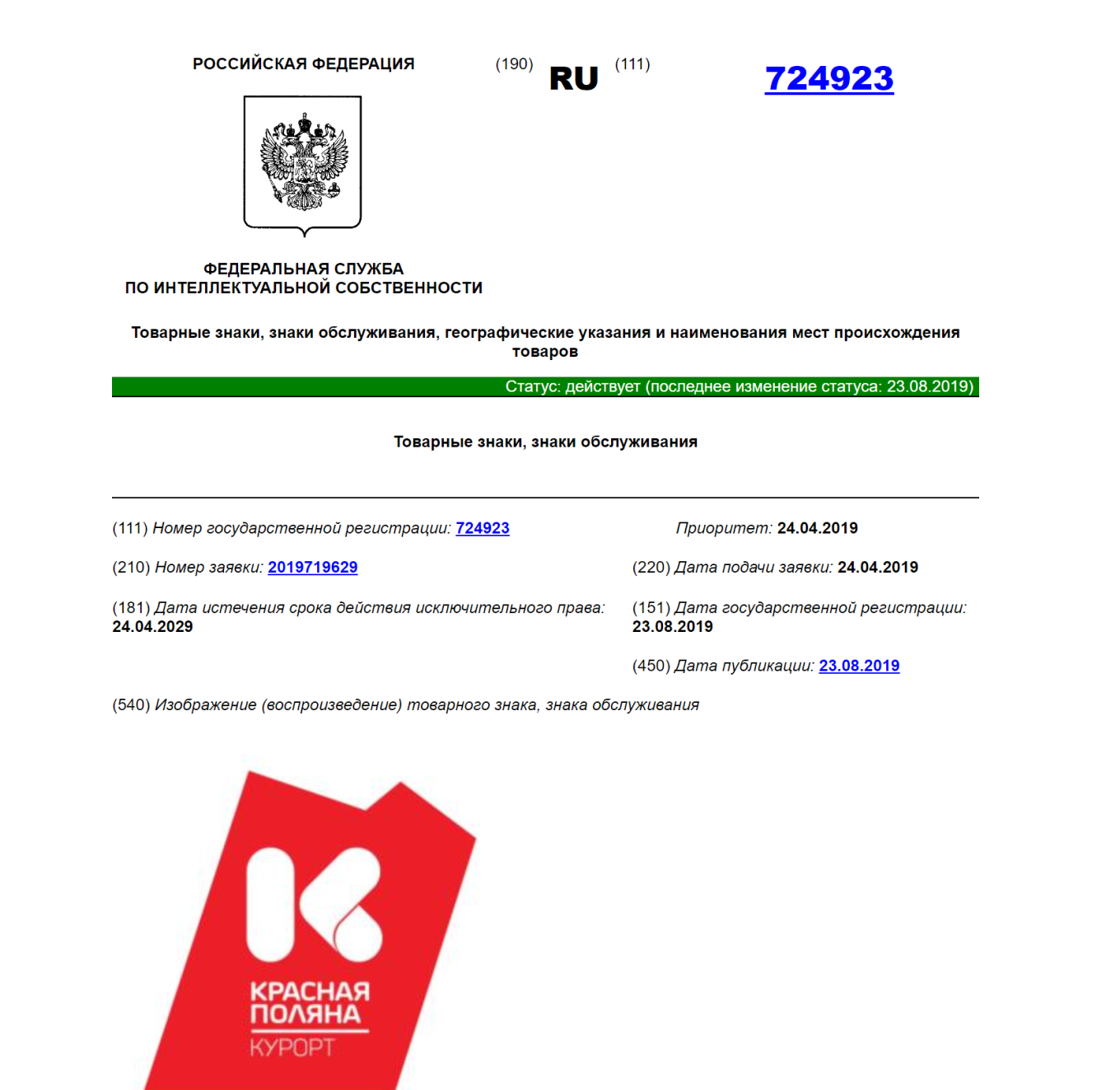 Товарный знак Красная поляна