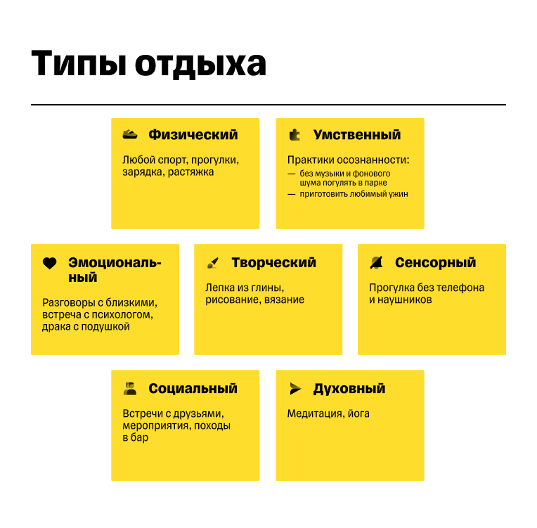 Как выбрать подходящий тип отдыха