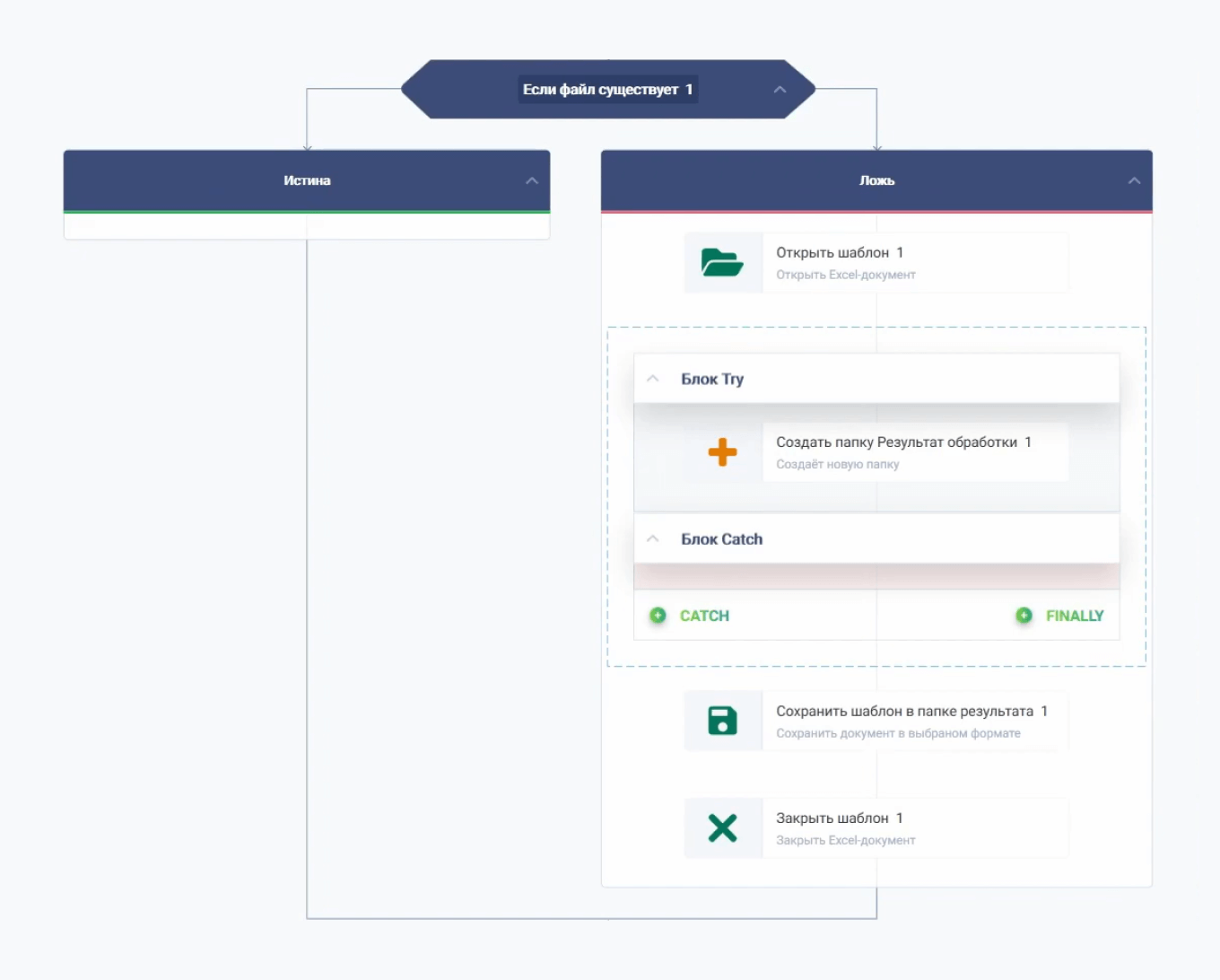 Работа RPA-роботов с приложениями