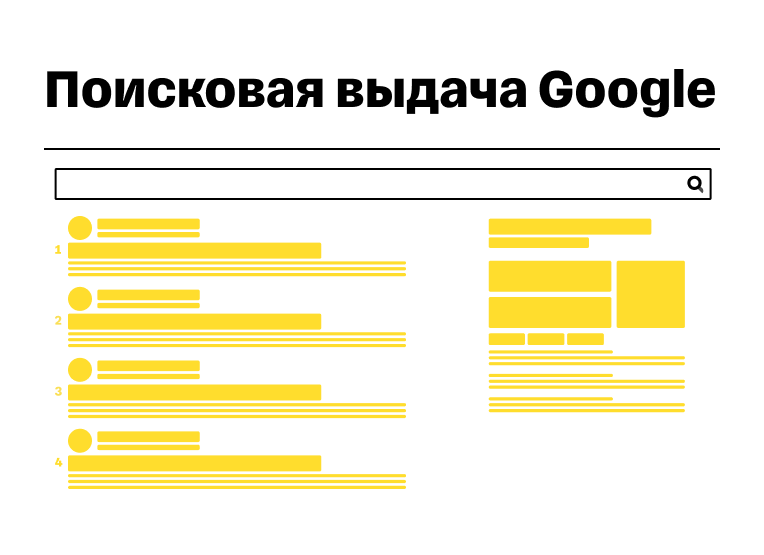 Поисковая выдача Google