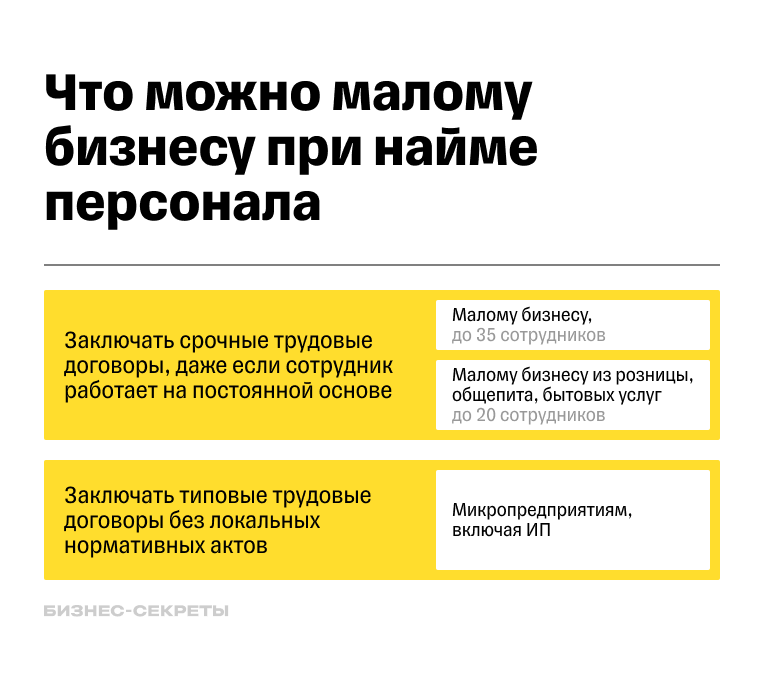 Наем персонала для малых предприятий
