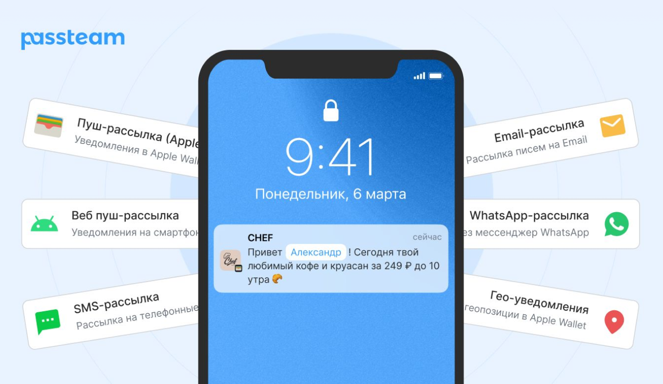 push-рассылка