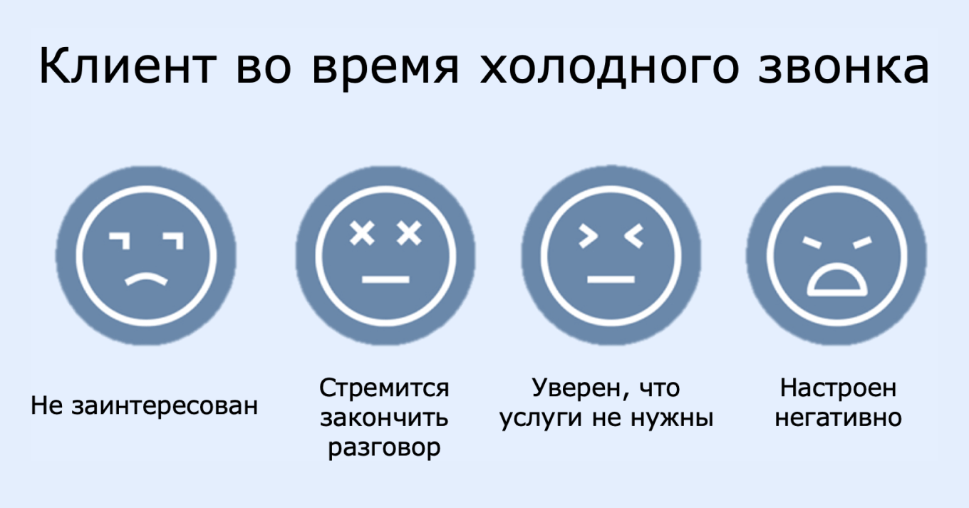 Клиент во время холодного звонка
