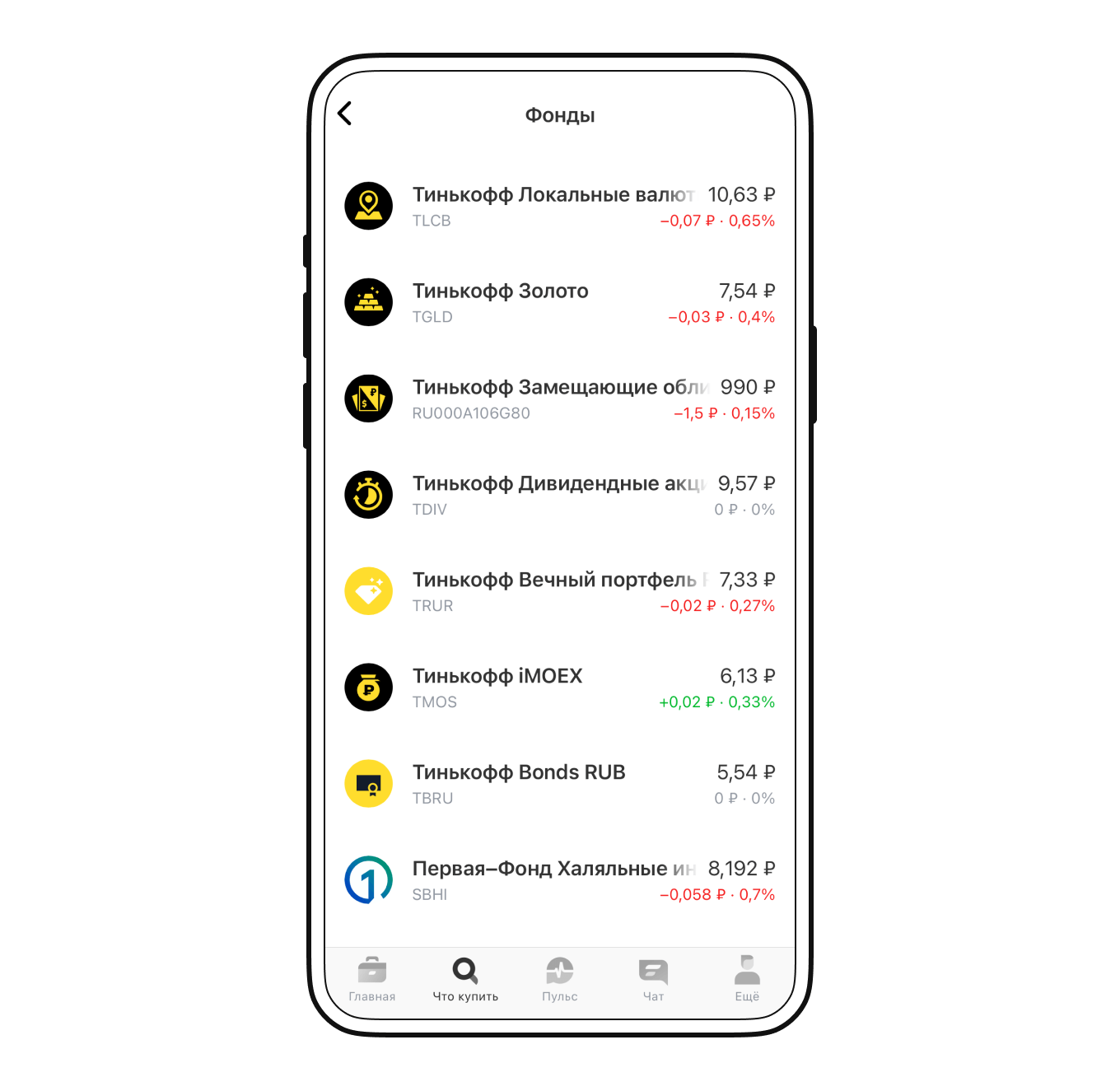 Как купить пай