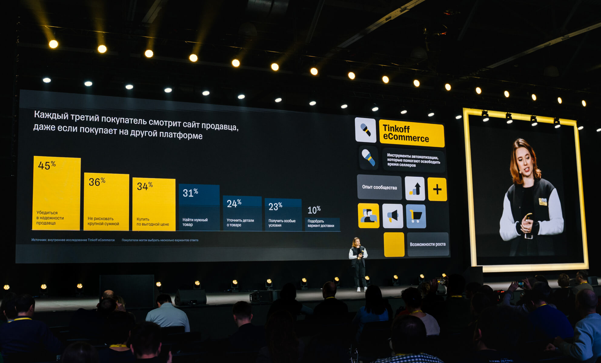 Маркетплейсы  Tinkoff eCommerce - фото 5