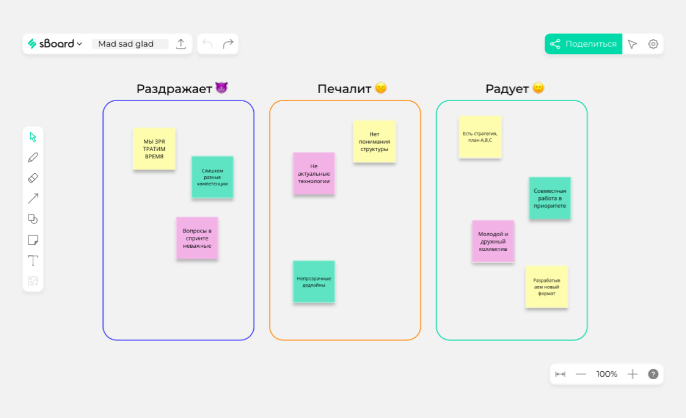 доска для HR-специалистов