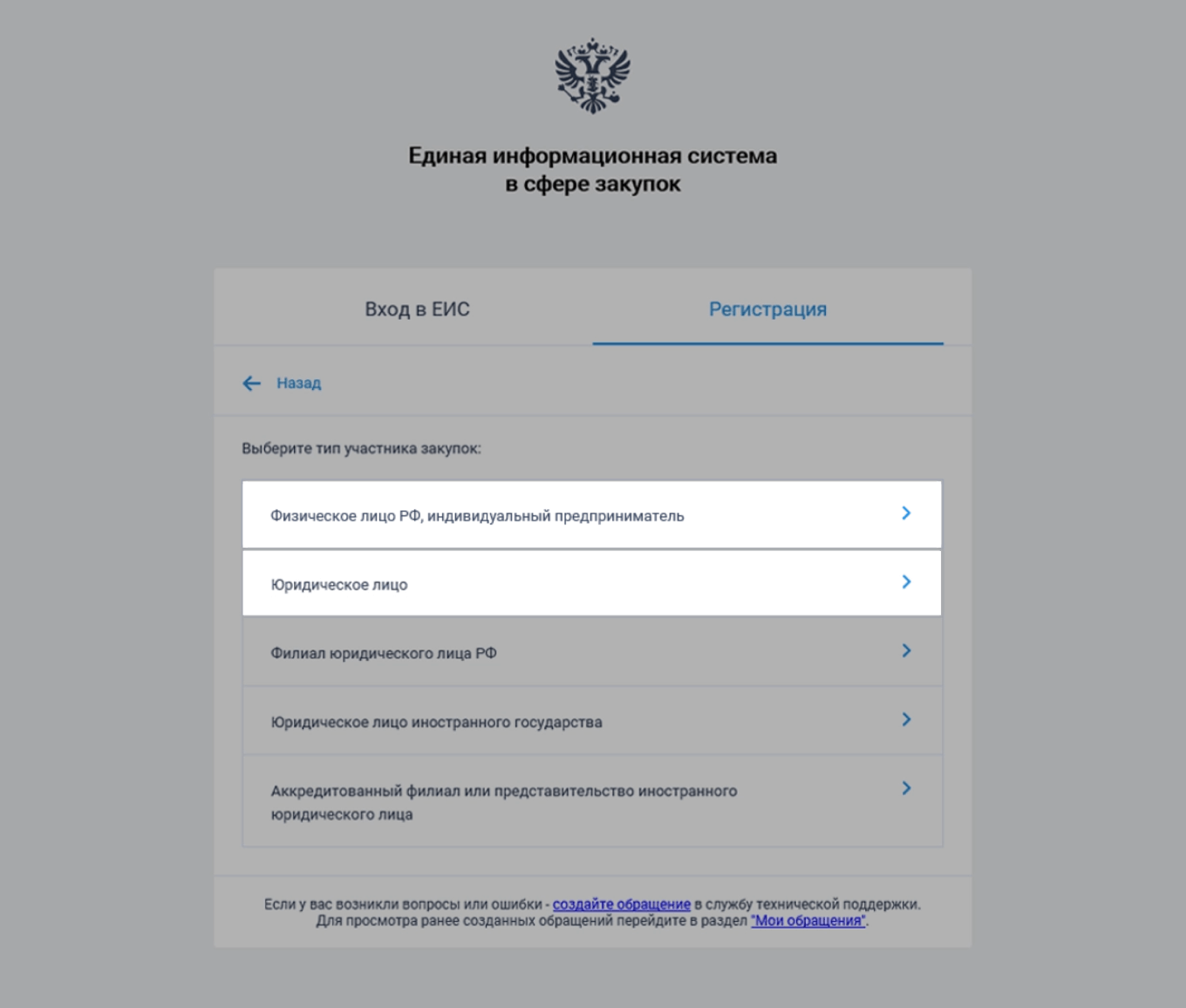 Участники госзакупок