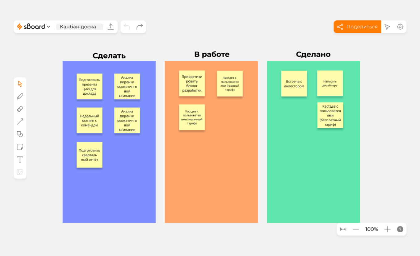 фиксирование задач на онлайн досках