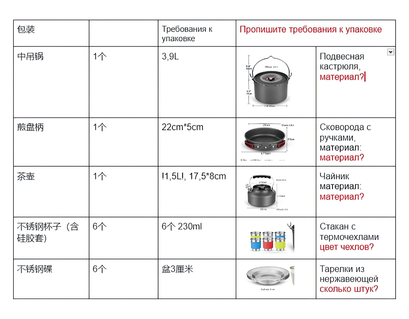 Переведет ТЗ на китайский язык
