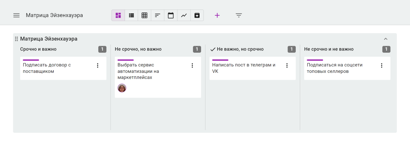 Как работать с матрицей Эйзенхауэра в Kaiten