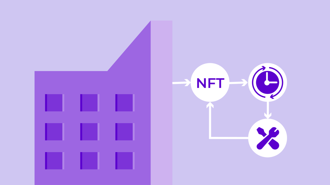 Динамические токены