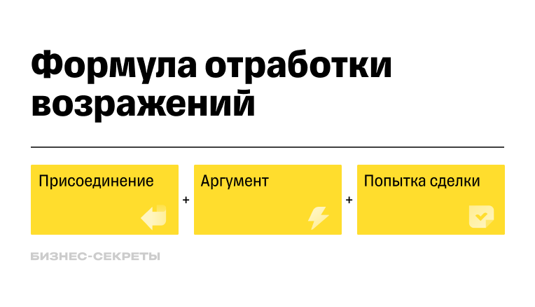 Формула отработки возражений