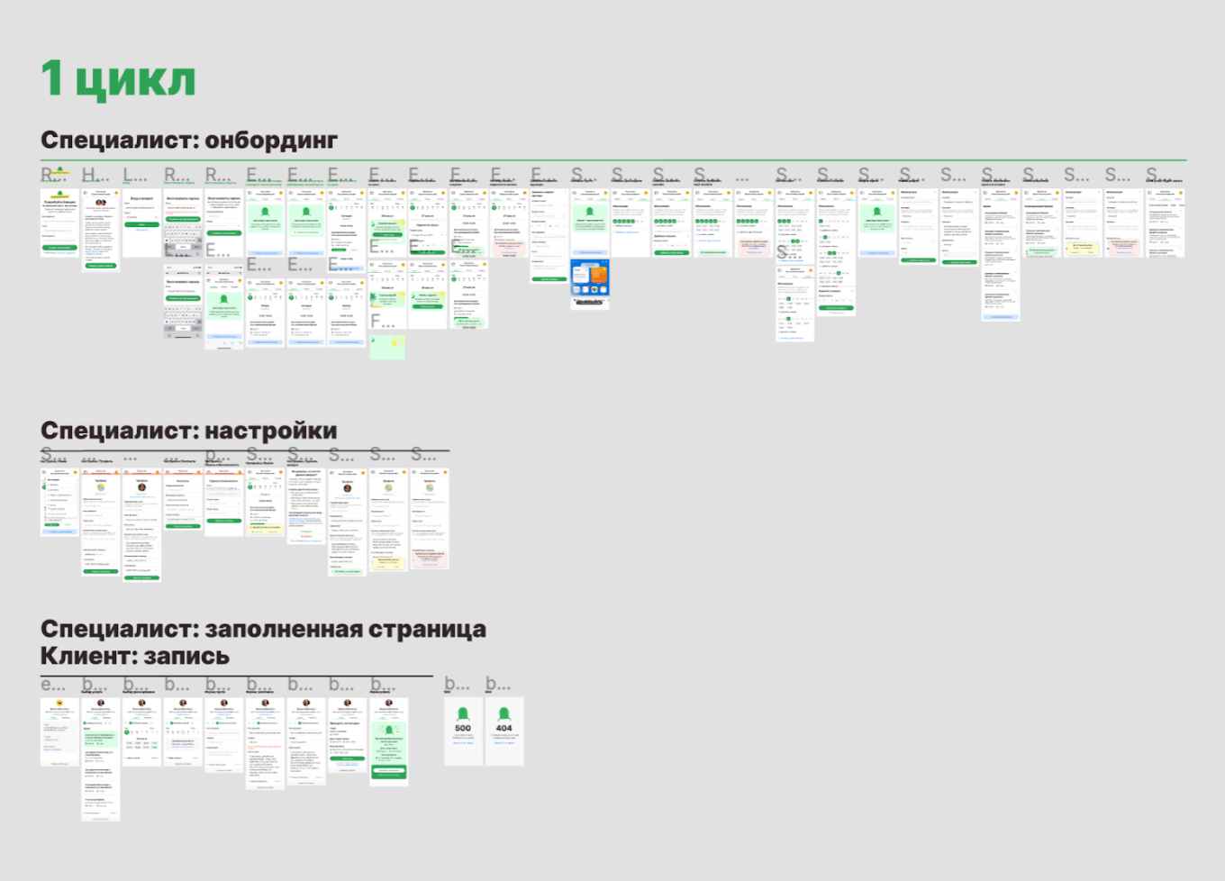 Дизайн ключевых разделов Окошек