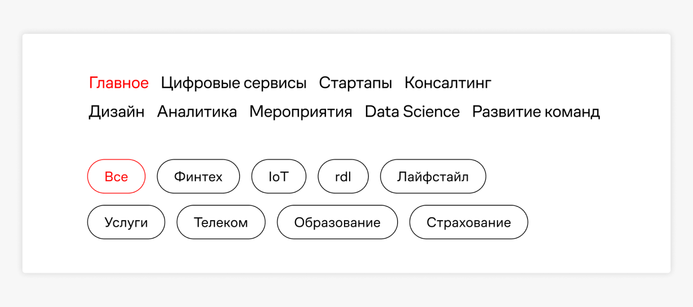 Разделение на подтемы внутри блога