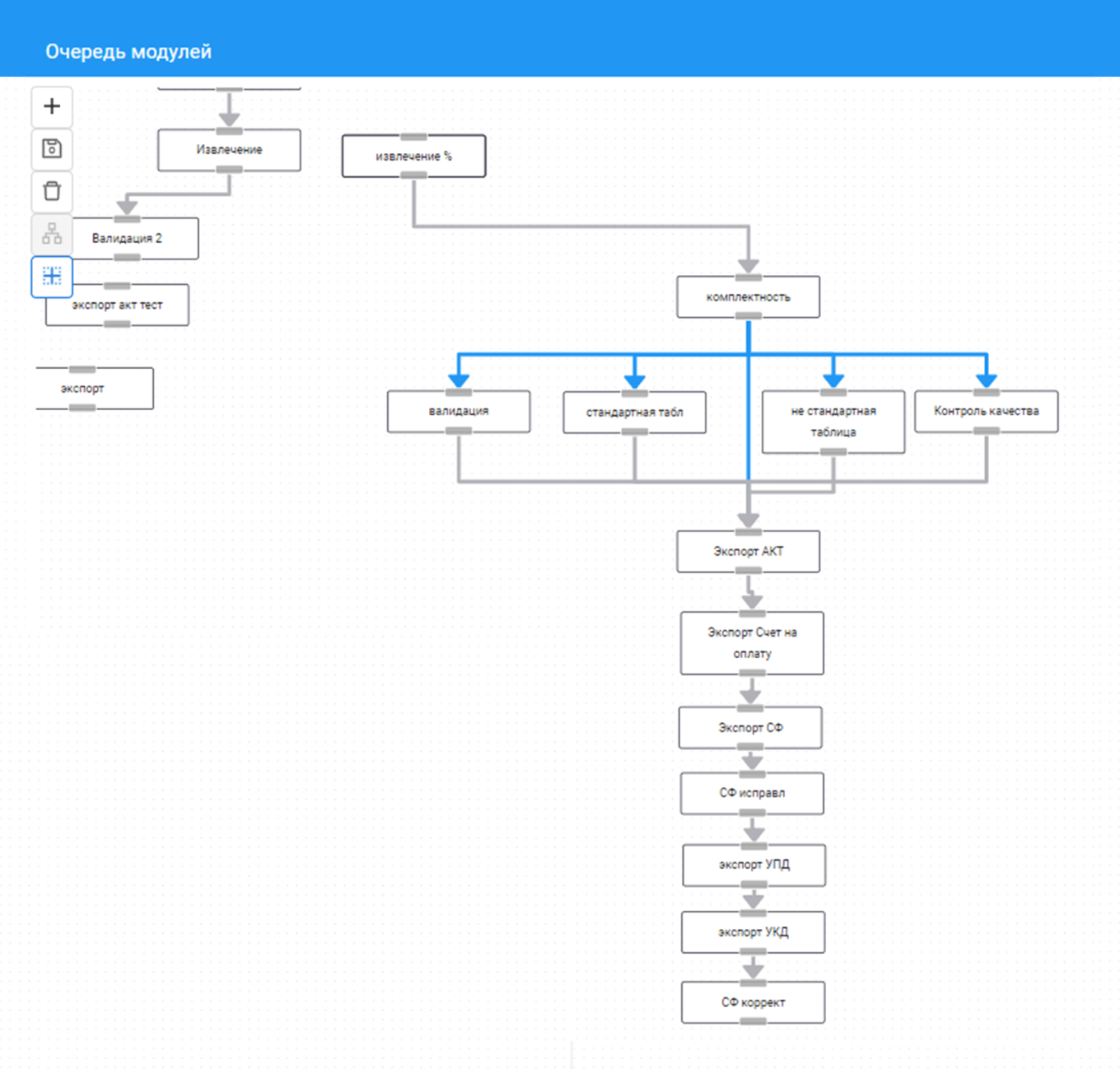 Что такое OCR-система