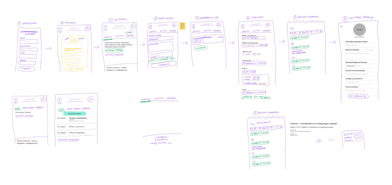 Финальные скетчи Окошек в Figma Jam